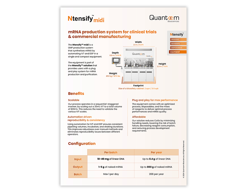 Fact sheet Ntensify midi